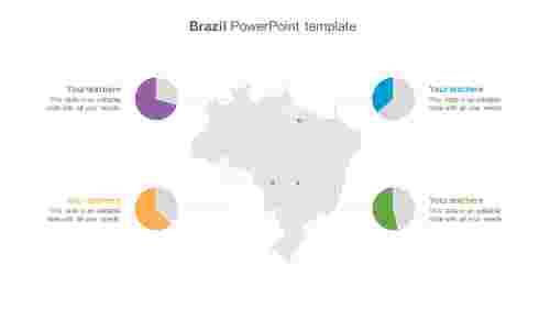 brazil powerpoint template